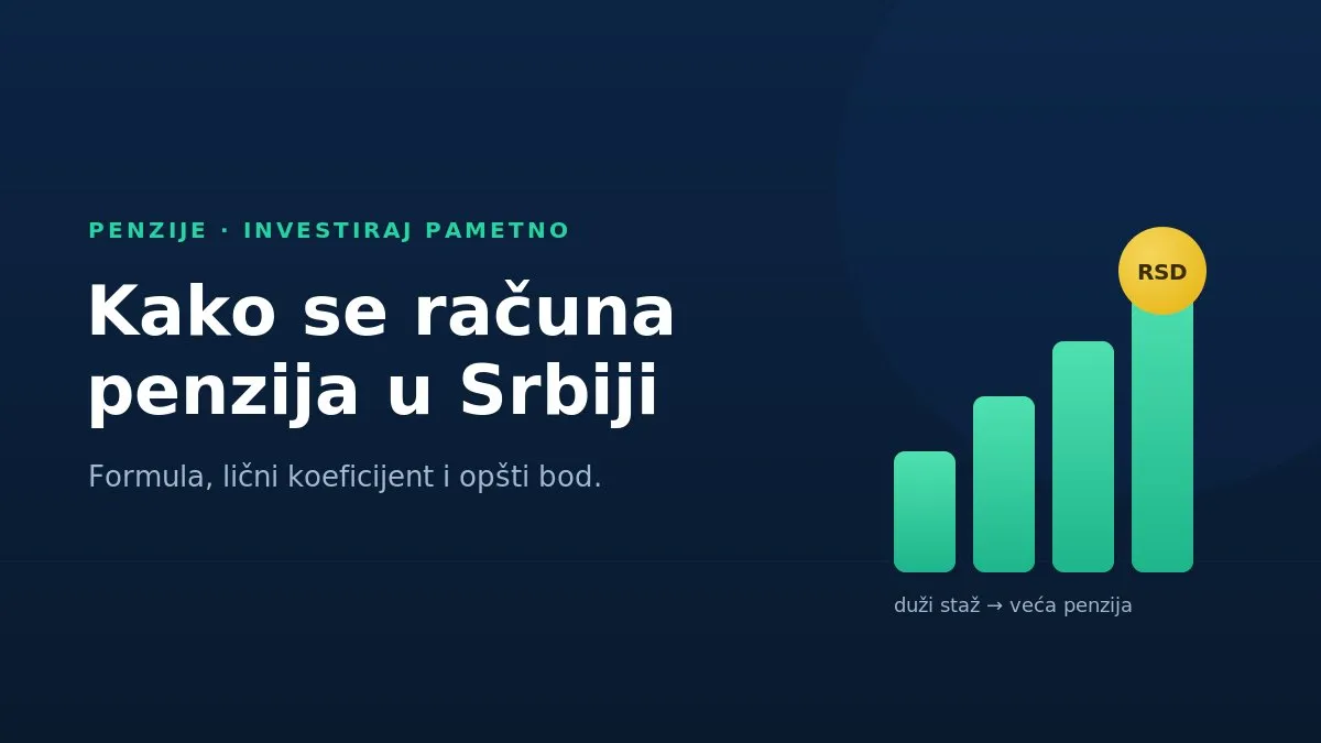 Kako se računa penzija u Srbiji — formula, lični koeficijent, penzijski staž i opšti bod; duži staž znači veću penziju