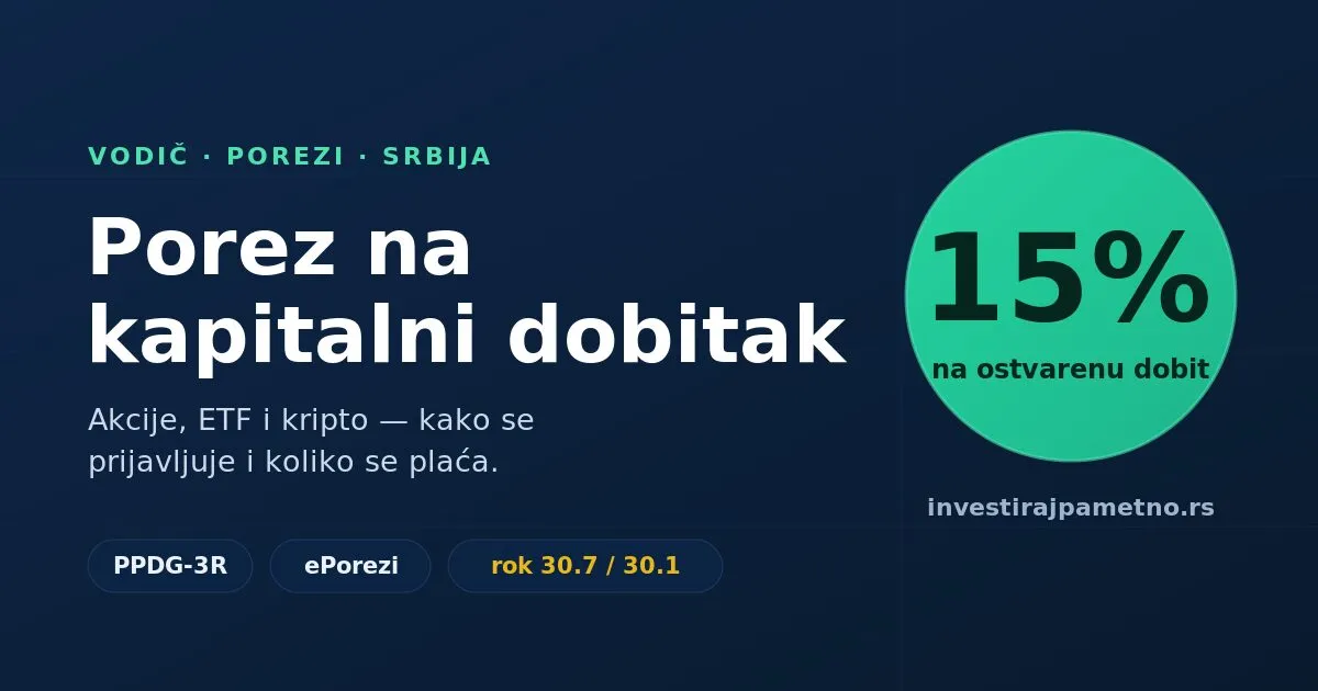 Porez na kapitalni dobitak u Srbiji — akcije, ETF i kripto, stopa 15% i obrazac PPDG-3R